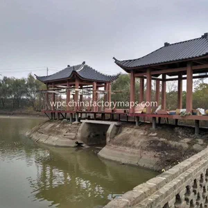 Regional Clusters for Plastic-Wood Substitutes in China