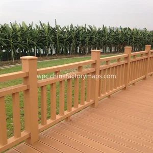 What Are Composite Profiles and How Are They Used?